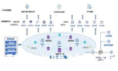 如何将Tokenim转账到货币，完整指南