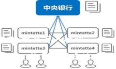 ### 标题与关键词Tokenim能否支持多地点登录？