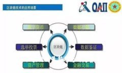 FBc区块链的最新动态与趋势分析