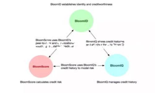 为了确保内容的准确性和全面性，下面我将提供一个关于“Tokenim是否安全”的详细内容大纲和相关问题的解答。

Tokenim安全吗？全面解析和用户指南