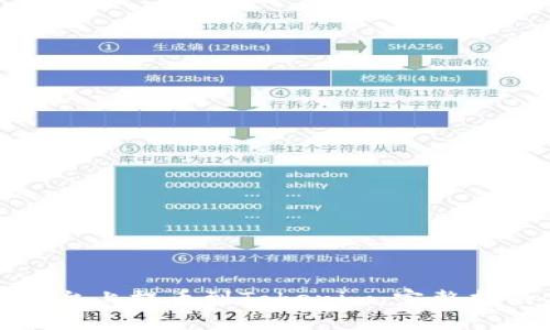 如何在火币平台上提币到Tokenim：完整指南与注意事项