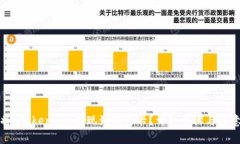 如何将 Tokenim 提现到银行卡？详细步骤与注意事