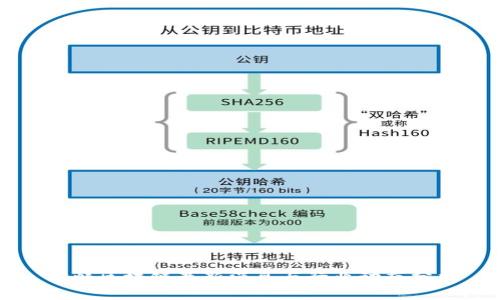 宋炜区块链最新消息与行业动态分析