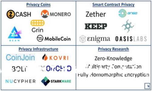 标题
苹果手机TokenIM打不开的解决办法及常见问题解析