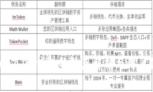 imToken 2.0 钱包的缺点解析与用户体验指南