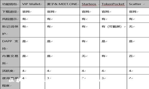 区块链与比特币：未来金融的正规化之路