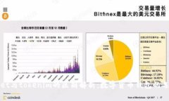 tpWallet与tokenim的区别解析：数字货币钱包的选择