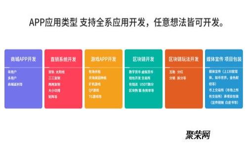 比特币与区块链的关系：深入理解两者之间的联系