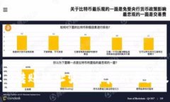 imToken 2.0转账地址变动背后的原因及安全性分析