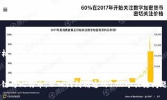 思考标题与关键词区块链与比特币：从入门到精