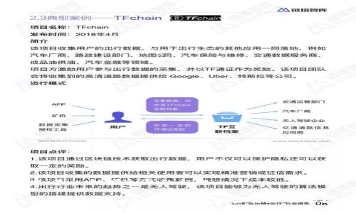 思考一个接近且的标题

怎样使用Tokenim进行加密货币交易？