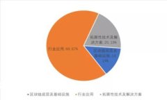 区块链集团最新消息：2023年行业动态与未来趋势