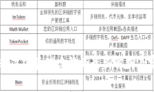 区块链精准化管理办法的最新解析及实施指南