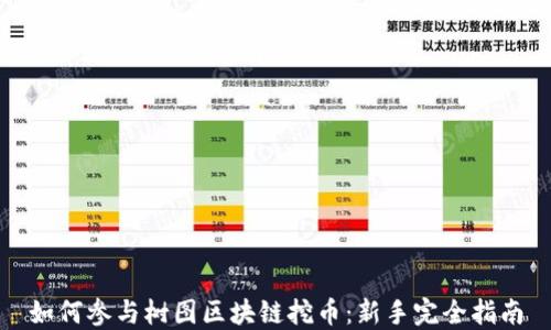 
如何参与树图区块链挖币：新手完全指南