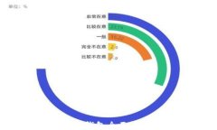 imToken 2.0 钱包全面评估与使用指南