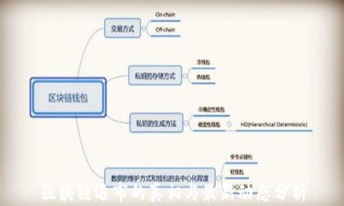 
区块链退市的真相与最新动态分析