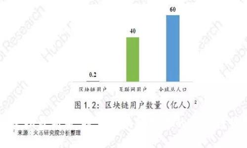 区块链论坛最新版：探索区块链技术的最新趋势与应用