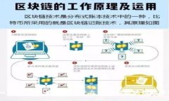  Tokenim：如何在苹果和安卓平台上使用区块链技术