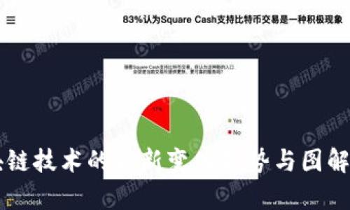 区块链技术的最新变化趋势与图解分析