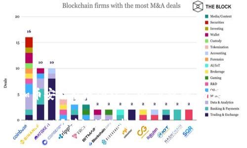 下面是关于“如何在 Tokenim 添加币安智能链（BSC）”的、关键词、内容大纲以及6个相关问题的详细介绍。

如何在 Tokenim 添加币安智能链（BSC）？详细操作指南