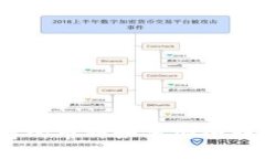 Tokenim保存的币种如何安全转出：完整指南