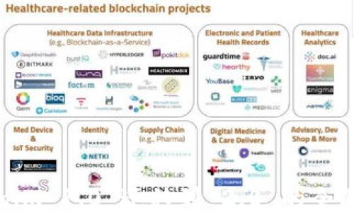 
Tokenim 1.0 迁移到 2.0 的全面指南