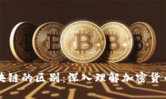 比特币与区块链的区别：深入理解加密货币与底