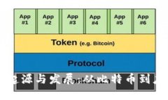 区块链技术的起源与发展：从比特币到应用无限