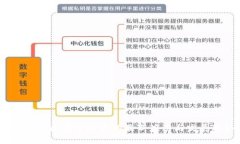 2023年区块链技术的最新应用与发展趋势