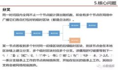 众安区块链最新规划图解析及发展前景