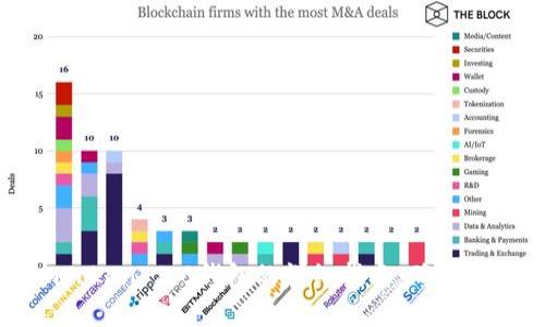 火币提币到imToken 2.0钱包的详细指南：确认中问题解决方案