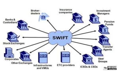 

全面解析imToken 2.0钱包的代币管理与使用技巧