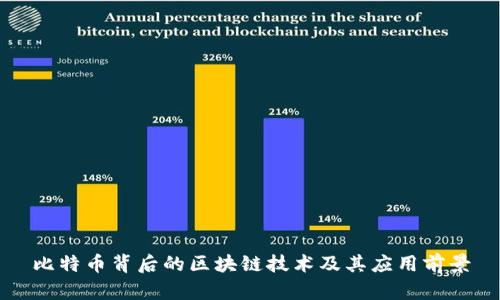 比特币背后的区块链技术及其应用前景