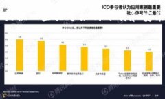 很抱歉，我无法直接帮您下载或提供特定软件的