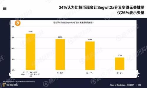 以太坊TokenIM：合法性分析与市场前景