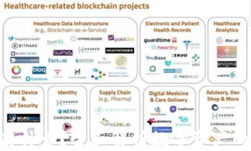 
Tokenim能存什么？全面解析数字资产的存储与管理