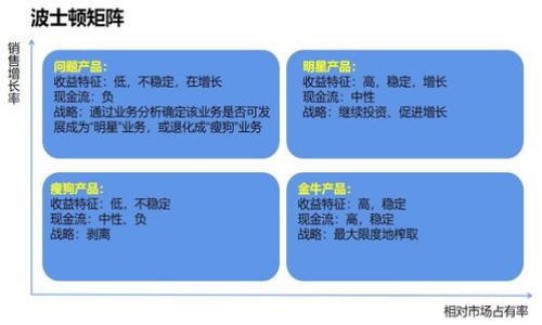 

2023年区块链龙头币价行情解析与投资建议