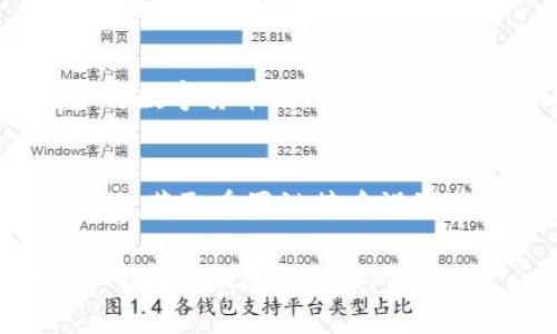 baioti如何在iOS设备上下载安装Tokenim：完整指南/baioti
Tokenim下载安装, iOS安装Tokenim, Tokenim使用指南, Tokenim应用下载/guanjianci

### 内容主体大纲

1. **Tokenim简介**
   - Tokenim是什么
   - Tokenim的主要功能
   - 使用Tokenim的优势

2. **在iOS设备上下载Tokenim的步骤**
   - 确保满足系统要求
   - 在App Store上搜索Tokenim
   - 下载与安装过程
   - 初次启动Tokenim

3. **Tokenim的基本设置**
   - 创建账户及注册流程
   - 个人信息设置
   - 安全设置与隐私保护

4. **Tokenim的主要功能详解**
   - 代币管理
   - 交易与转账
   - 数据分析与报表
   - 客户支持与服务

5. **Tokenim的使用注意事项**
   - 常见问题与解决办法
   - 使用Tokenim的安全建议
   - 更新应用程序的重要性

6. **如何进行Tokenim的常见操作**
   - 如何添加代币
   - 如何进行交易
   - 如何查看交易记录
   - 如何联系客服

7. **总结与展望**
   - Tokenim的未来发展趋势
   - 用户反馈与改进

---

### 1. Tokenim简介

#### Tokenim是什么
Tokenim是一款功能强大的数字货币管理和交易应用程序，旨在为用户提供便捷、安全的代币管理方案。无论是新手还是经验丰富的用户，Tokenim都能满足他们的需求，帮助他们轻松进行各种数字货币操作。

#### Tokenim的主要功能
Tokenim不仅支持多种数字货币的存储和管理，还提供实时行情查询、交易数据分析、以及自定义通知等功能，让用户对其资产动态更一目了然。

#### 使用Tokenim的优势
使用Tokenim的用户可以享受到便捷的资产管理、全面的市场分析、以及安全的交易环境。这些优势使得Tokenim在众多数字货币应用中脱颖而出。

---

### 2. 在iOS设备上下载Tokenim的步骤

#### 确保满足系统要求
在下载安装Tokenim之前，用户需要确认其iOS设备满足相应的系统要求。一般来说，Tokenim需要较新版本的iOS系统（通常为iOS 11及以上）。确保设备有足够的存储空间也是下载的前提。

#### 在App Store上搜索Tokenim
用户可以打开iOS设备上的App Store，在搜索栏中输入“Tokenim”，进入搜索结果后，找到官方版本并点击下载按钮。务必确保下载的是官方发布的应用，以防下载到假冒应用。

#### 下载与安装过程
下载过程通常会在几分钟内完成，具体时间取决于网络速度。下载完成后，系统会自动将Tokenim图标添加至主屏幕，用户只需点击图标进入安装程序并完成相关权限设置。

#### 初次启动Tokenim
安装完成后，用户可以第一次启动应用程序，系统会提示用户进行账户注册或登录。按照提示步骤，可以快速进入Tokenim的使用阶段。

---

### 3. Tokenim的基本设置

#### 创建账户及注册流程
初次使用Tokenim的用户需进行账户注册。用户需要提供有效的邮箱地址并设置安全密码，完成邮箱验证后便可正式使用Tokenim。

#### 个人信息设置
在账户注册完成后，用户可进入个人信息设置页面，填写必要的个人资料，包括昵称、头像等信息，以便于交易和交流。

#### 安全设置与隐私保护
Tokenim非常重视用户安全，建议用户开启双重认证功能，确保账户安全。此外，用户也可以选择设置交易提醒，以及时接收相关通知。

---

### 4. Tokenim的主要功能详解

#### 代币管理
Tokenim支持多种数字货币的管理，用户可以在应用内添加将管理的代币。系统会实时更新代币的市场行情，帮助用户把握市场动态。

#### 交易与转账
用户可通过Tokenim进行便捷的交易和转账，系统提供简单的操作步骤，支持多种支付方式，确保用户能够安全、快速地完成交易。

#### 数据分析与报表
Tokenim不仅支持实时数据查询，还提供完善的数据分析和报表功能，用户可根据这些数据做出更明智的投资决策。

#### 客户支持与服务
若用户在使用过程中遇到任何问题，Tokenim提供24小时客户支持服务，用户可以通过应用内的客服选项直接与客服人员取得联系，解决问题。

---

### 5. Tokenim的使用注意事项

#### 常见问题与解决办法
在使用Tokenim的过程中，用户可能会遇到一些常见问题。例如，账户找回、代币无法显示等问题。Tokenim的官方FAQ页面提供了详细的解决办法。

#### 使用Tokenim的安全建议
为了保护自己的资产安全，用户应定期更换账户密码，并开启应用的安全设置，如指纹解锁、面部识别等功能。同时，不要随便分享个人信息。

#### 更新应用程序的重要性
Tokenim会定期推出应用程序更新，包含新功能与安全补丁。用户应保持应用程序更新至最新版本，以保证使用体验与账户安全。

---

### 6. 如何进行Tokenim的常见操作

#### 如何添加代币
用户可在Tokenim的“代币管理”模块中选择“添加代币”，搜索所需代币名称并添加，完成后即可在个人资产中查看到添加的代币信息。

#### 如何进行交易
在Tokenim上进行交易用户只需打开该代币的详情页面，点击“交易”按钮，输入交易金额及对方地址，即可轻松完成交易。系统会全程提示，确保交易准确。

#### 如何查看交易记录
Tokenim提供了一键查看交易记录的功能，用户只需进入“我的账户”下的“交易记录”部分，可以看到所有交易的详细信息，包括时间、金额及交易状态。

#### 如何联系客服
如果用户在使用过程中遇到问题，可以通过Tokenim应用内的“联系客服”选项，直接与客服人员进行联系，并描述问题，获取帮助。

---

### 7. 总结与展望

#### Tokenim的未来发展趋势
随着数字货币市场的快速发展，Tokenim也在不断拓展其功能与用户体验，未来可能会加入更多智能化的功能，提升用户的交易效率。

#### 用户反馈与改进
Tokenim重视用户反馈，用户可以通过官方渠道提交意见与建议，随着用户体验的不断提升，Tokenim将会在功能与服务上做更进一步的改进。

---

## 常见问题

### 问题1：Tokenim是否安全？
Tokenim非常注重用户的账户及资产安全，可以开启多种安全保障措施，确保交易及个人信息的安全性。在使用时，请务必遵循安全使用指南。

### 问题2：Tokenim支持哪些代币？
Tokenim支持许多主流数字货币及代币，用户可以在应用内查看支持的代币列表，借此了解自己可以管理的代币范围。

### 问题3：如何处理Tokenim上的交易纠纷？
如果在Tokenim上发生交易纠纷，用户可首先尝试联系对方，并查询交易记录。如问题仍无法解决，可联系Tokenim客服寻求帮助。

### 问题4：Tokenim的费用是多少？
Tokenim在交易方面通常会收取一定的手续费，具体费用因不同的代币和交易方式而异。用户可以在应用内查看详细的费用说明。

### 问题5：能否通过Tokenim进行法币交易？
Tokenim主要是一款数字货币管理工具，目前不支持直接进行法币交易。用户需将法币兑换为数字货币后，方可在Tokenim上进行管理与交易。

### 问题6：如何重置Tokenim的密码？
如需重置Tokenim的密码，用户可以在登录页面选择“忘记密码”选项，按照提示输入注册邮箱，获取重置链接后设置新密码即可。 

此内容主体大纲和详尽的问答，可以帮助用户顺利地下载安装和使用Tokenim，同时提升其对应用程序的理解。