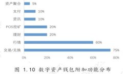 马蹄币官方区块链浏览器使用指南