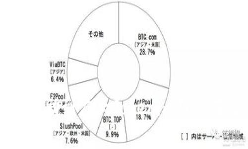 baioti如何降低Tokenim矿工费？全面解析与实用技巧/baioti
Tokenim, 矿工费, 区块链, 降低费用/guanjianci

# 内容主体大纲

1. 引言
   - Tokenim的概述
   - 矿工费的重要性

2. Tokenim矿工费的构成
   - 矿工费是什么？
   - 影响矿工费的因素

3. 为什么Tokenim矿工费会高？
   - 网络拥堵
   - 交易量增加
   - 其他原因

4. 如何降低Tokenim矿工费
   - 选择合适的交易时间
   - 使用更高效的交易工具
   - 分析费用结构
   - 考虑不同的交易方式

5. 常见的误解与真相
   - 高矿工费总是不可避免？
   - 免费交易的可能性
   - 优先级与手续费的关系

6. 未来矿工费的趋势
   - 技术发展的影响
   - 政策与市场变化

7. 结论
   - 总结与展望

# 问题及详细介绍

## 1. Tokenim的矿工费是什么？
Tokenim的矿工费（transaction fee）是用户在进行交易时支付给矿工的一种费用。矿工利用这些费用作为激励，以维护区块链网络的安全性与稳定性。矿工费通常由交易的数据大小、网络拥堵程度以及用户设置的优先级来决定。一般来说，交易越繁忙时，矿工费就会越高，因为矿工会优先处理手续费更高的交易。

矿工费的计算方式一般是以“手续费/字节”来表示，用户在提交交易时可以选择支付的手续费高低。如果用户选择较低的手续费，可能会导致交易被处理得较慢，甚至在网络拥堵时可能会处于待处理状态。同时，矿工根据市场供需情况，不断调整矿工费的标准。如果用户紧急需要交易，通常会选择支付更高的矿工费来确保交易尽快得到处理。

## 2. 导致Tokenim矿工费高的因素有哪些？
Tokenim矿工费高的原因可能主要有以下几个方面。首先，网络的拥堵程度是最直接的影响因素。当某一时段内，用户交易数量激增，而矿工处理能力有限，就会导致矿工完全承载这种增长，进而提高手续费。其次，交易量的波动也会影响矿工费。比如在市场大幅波动期间，交易需求通常增加，矿工费也会随之上涨。最后，用户在设定矿工费时，如果过低，可能会被系统自动提升到一个更高的水平，以确保交易能够被尽快处理。

此外，各种交易类型的复杂性也是影响矿工费的重要因素，特殊的智能合约交易通常需要更高的矿工费。

## 3. 如何选择合适的交易时间以降低矿工费？
选择合适的交易时间是降低矿工费的有效方法之一。通常，矿工费在不同时间段波动较大，因此用户需注意选择网络相对不繁忙的时段进行交易。一般而言，在工作日的非高峰时段（比如凌晨或工作日的早晨），网络需求较低，矿工费自然会降低。

此外，建议用户通过网络监测工具观察历史的矿工费用波动情况，以便能够提前做出合理的决策。选定合适的时间后，设置合适的手续费是确保交易顺利的重要步骤。

## 4. 使用哪些工具可以帮助降低Tokenim矿工费？
在当前的区块链环境中，存在着许多工具和平台能够帮助用户降低矿工费。首先是钱包应用程序，它们通常会提供实时的矿工费建议，用户可以根据这些建议设置合理的手续费。其次，一些专门的网站也提供免费的矿工费估算工具，帮助用户比较不同时间点的矿工费用。

同时，很多交易所也引入了动态费用模型，给予用户不同选项以降低交易中的矿工费。例如，可以选择执行时间较慢的交易以获得更优惠的手续费。利用这些工具与平台，可以帮助用户在进行Tokenim交易时更好地控制矿工费。

## 5. 关于Tokenim矿工费的常见误解
许多人对于Tokenim矿工费存在种种误解。首先，有人以为高矿工费是绝对的，实际上，用户只需在合适的时机和情况下交易，就能有效地降低手续费。其次，一些交易者认为，矿工费与交易的安全性成正比，实际上，交易安全性是由区块链的共识机制及网络的本身安全性所决定的，与矿工费并没有直接关系。此外，关于“免费交易”的观点也是一种误解，尽管有些平台声称交易免费，但实际上这些费用通常是通过其他方式（如转让手续费）收取的。

最后，交易的优先级与手续费的关系并非绝对，用户可以根据自身需求合理选择手续费水平。

## 6. Tokenim未来矿工费的趋势是什么？
Tokenim未来的矿工费趋势会受到多个因素的影响。技术的进步无疑是最大的推动力之一。随着Layer 2解决方案的发展，部分交易可能会通过更高效的方式进行处理，从而可能降低整体的矿工费。另外，市场需求的变化与政策监管也会在未来影响交易的活跃度以及矿工的收入。

整体来看，随着区块链技术的发展，矿工费可能会趋于稳定，但市场波动仍将是难以避免的。因此，用户需根据市场变化及时调整自己的交易策略，以适应不断变化的矿工费环境。

# 结语
通过以上分析，我们了解到Tokenim矿工费的重要性及其背后的影响因素。无论是通过选择交易时间、使用高效工具，还是理解市场和政策变动，用户都可以采取措施来降低自身的交易成本。希望以上的信息能帮助到广大Tokenim用户在交易过程中获得更好的体验与效益。