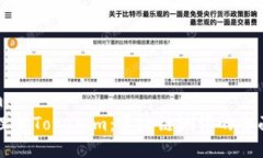 ```xml深入理解Tokenim：区块链测评的全面指南