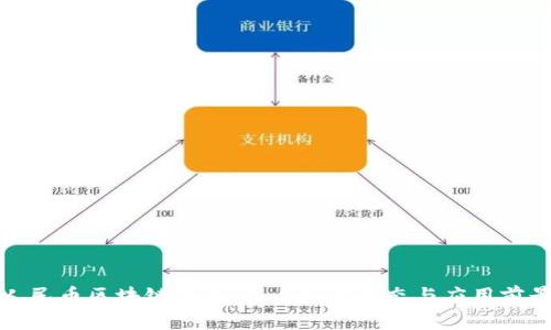 人民币区块链交易：国内最新动态与应用前景