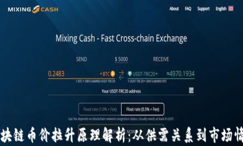 
区块链币价拉升原理解析：从供需关系到市场情绪