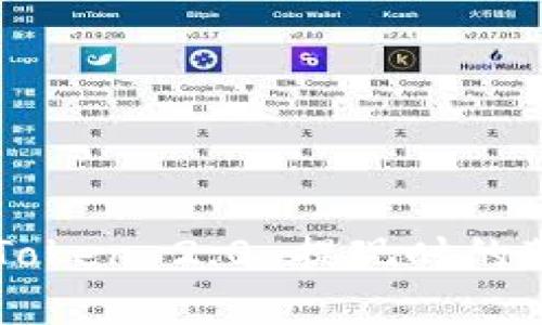 如何解决imToken 2.0 提现时的带宽提示问题