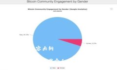 思考、关键词及内容大纲 开心钱包：2023年最佳个