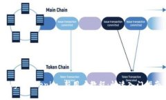 chytiTokenim 新用户教程：快速入门指南