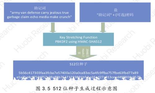 如何有效变现区块链稳定币：全面指南