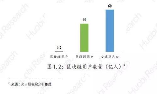 区块链慈善：最新动态与未来趋势