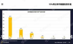 如何在Tokenim平台上交易XRP：详尽指南与常见问题