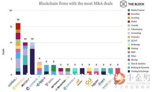 imToken 2.0转入ETH多久到账？详细解读与常见问题解答